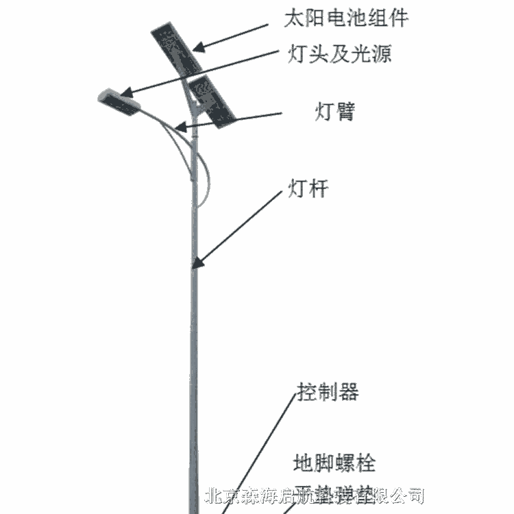 6米30瓦農(nóng)村路燈 廠家專業(yè)生產(chǎn) 大量批發(fā) 使用壽命長